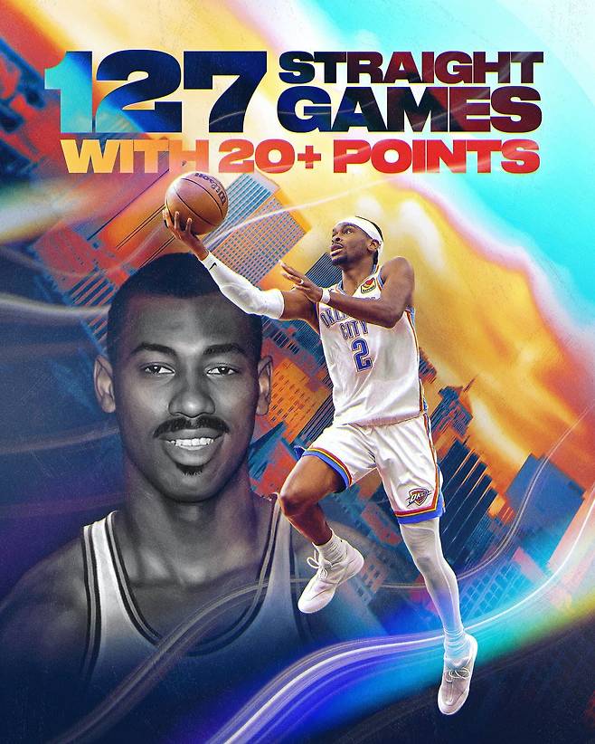 셰이-길저스 알렉산더. 사진=미국 프로농구(NBA) 공식 SNS