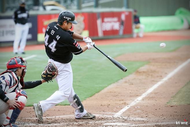 ▲ 김민석 ⓒKT 위즈