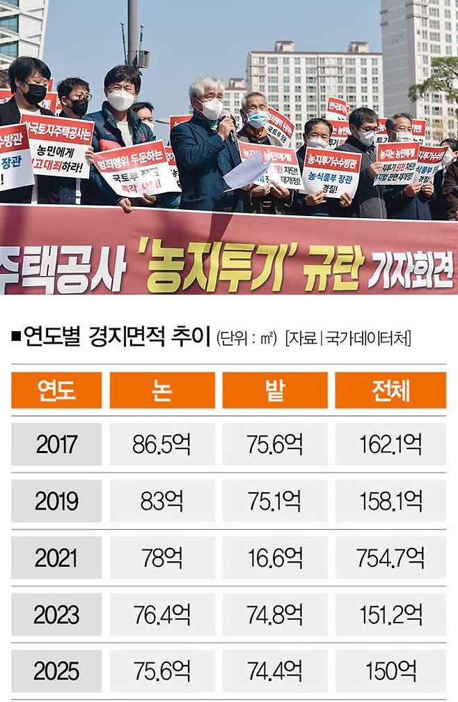 [사진｜뉴시스]