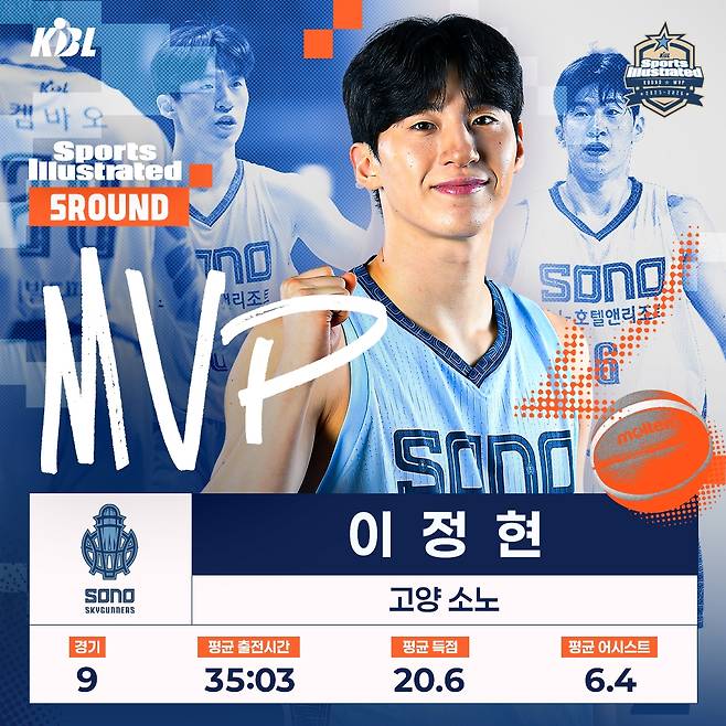 프로농구 5라운드 MVP 소노 이정현 [KBL 제공. 재판매 및 DB 금지]