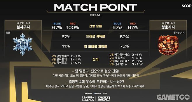 결승전 주요 포인트 (사진= SOOP)