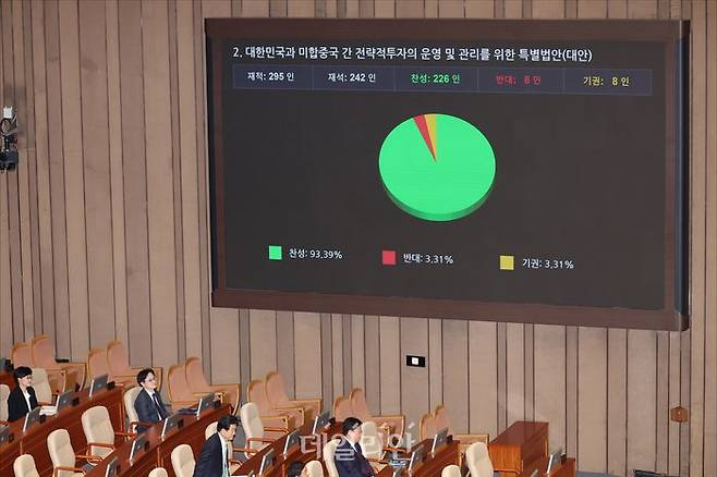 ⓒ데일리안 홍금표 기자