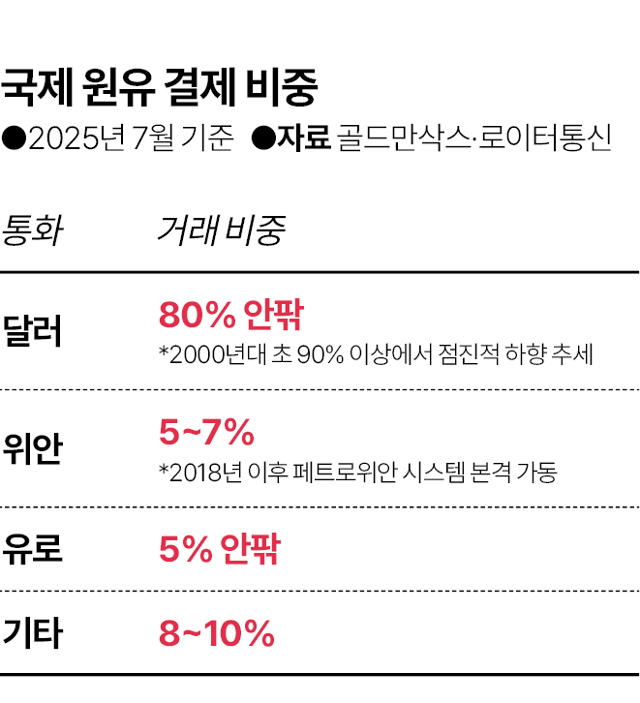 그래픽=김대훈 기자