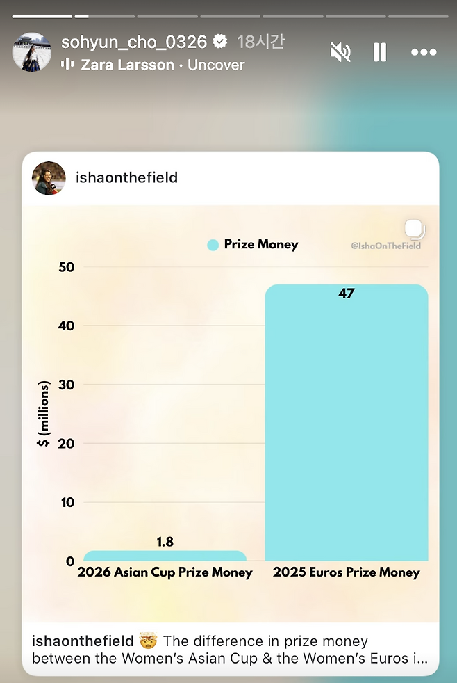 ▲ ⓒ조소현 인스타그램 스토리 캡처