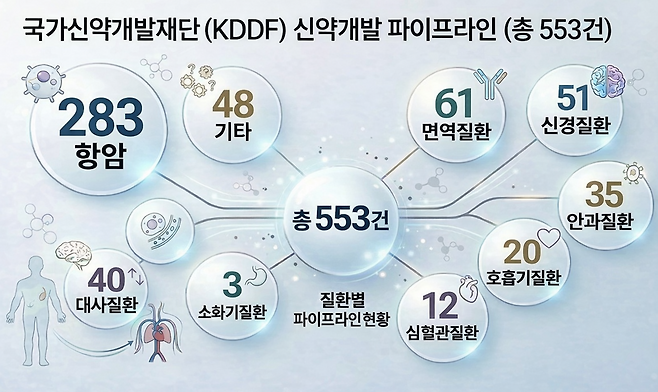 생성형 AI 이미지.