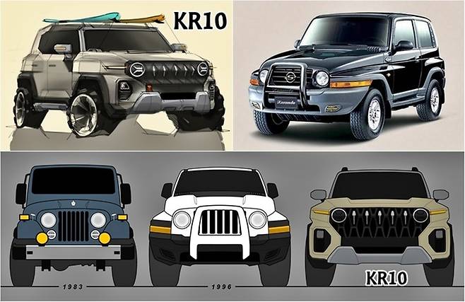 코란도와 KR10 [사진제공=쌍용차/ 편집=최기성 매경 디지털뉴스룸 기자]