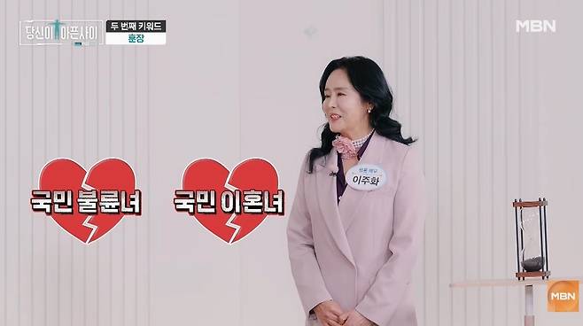 MBN 채널 극복스토리 당신이 아픈 사이 방송 화면 캡처