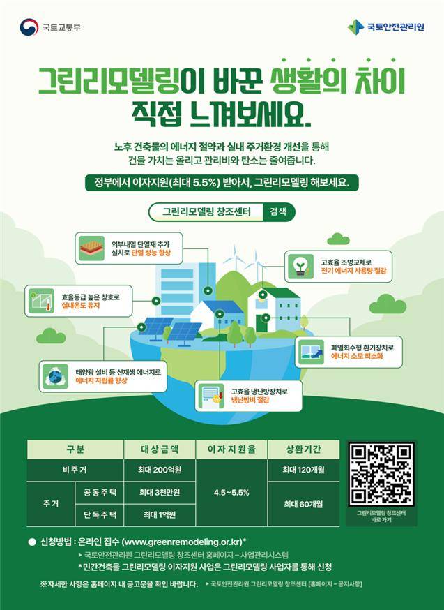 그린리모델링 이자지원사업 홍보물. 2026.3.16. 국토교통부 제공