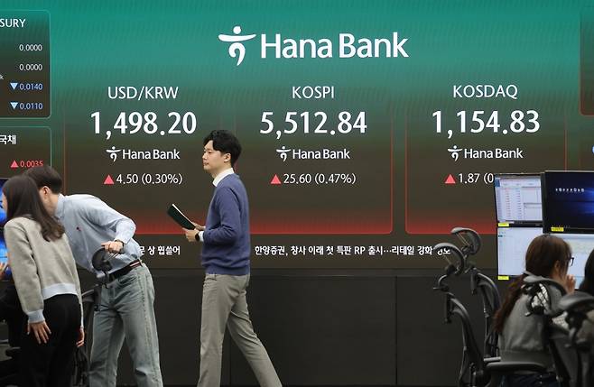 코스피가 상승 출발한 16일 서울 중구 하나은행 딜링룸에서 직원들이 업무를 보고 있다. 연합뉴스