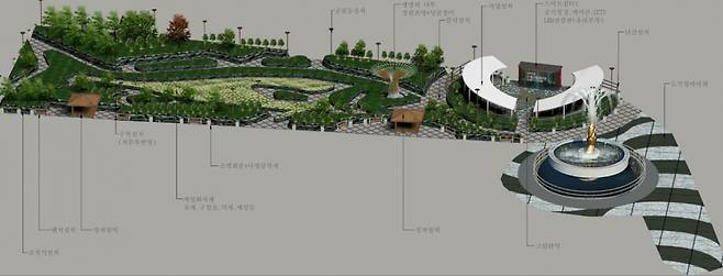 추자도에 설치되는 '추자 보물섬 웰니스 광장' 조감도.