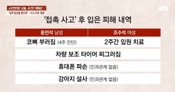 〈사진=JTBC '사건반장'〉