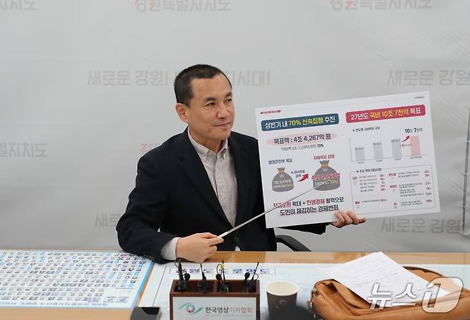 김진태 강원도지사가 16일 기자간담회에서 내년도 국비 목표액 등에 대해 설명하고 있다.(강원도 제공. 재판매 및 DB금지)/뉴스1