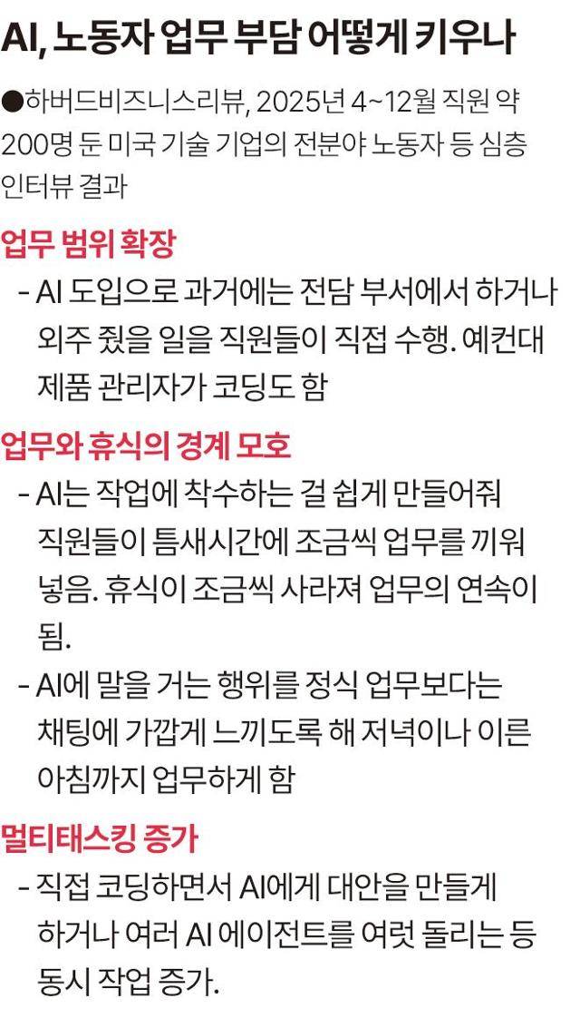 그래픽=송정근 기자