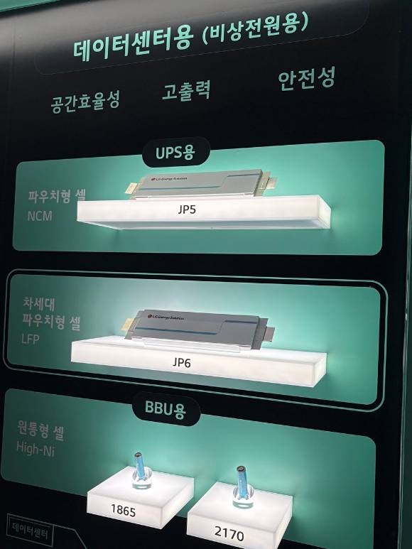 12일 서울 코엑스에서 열린 ‘인터배터리 2026’ LG에너지솔루션 부스에서 데이터센터 비상전원용 배터리 라인업이 전시돼 있다 [사진=권서아 기자]