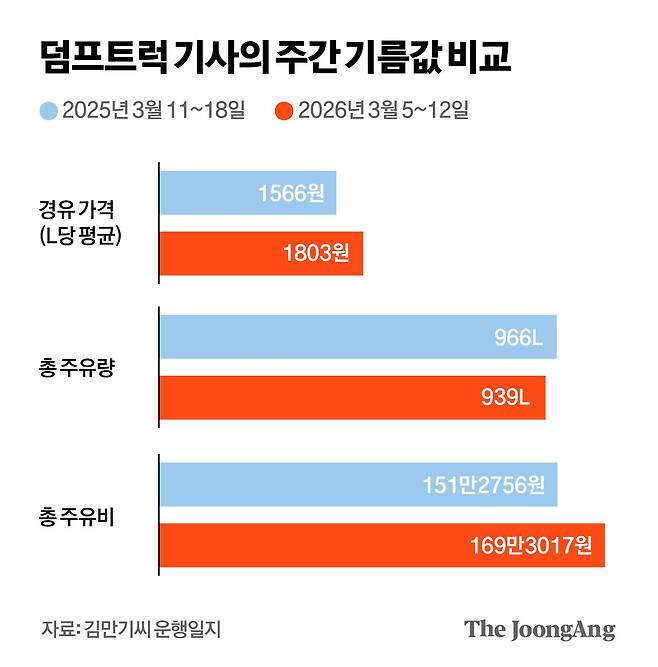 박경민 기자