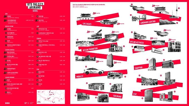 방탄소년단_더시티서울 상세 공지. 사진ㅣ빅히트뮤직