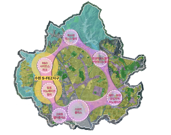 2040 수원도시계획에 포함된 환상형 첨단과학 혁신클러스터와 경제자유구역 구상안. 사진=수원시