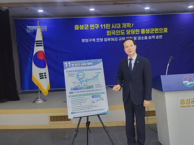 17일 조병옥 음성군수가 언론 브리핑을 열어 행정안전부의 '행정구역 조정업무 처리에 관한 규칙' 개정에 따른 군의 행정 변화와 향후 대응 방향을 발표하고 있다. 김영 기자