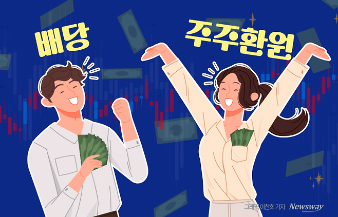 그래픽=이찬희 기자