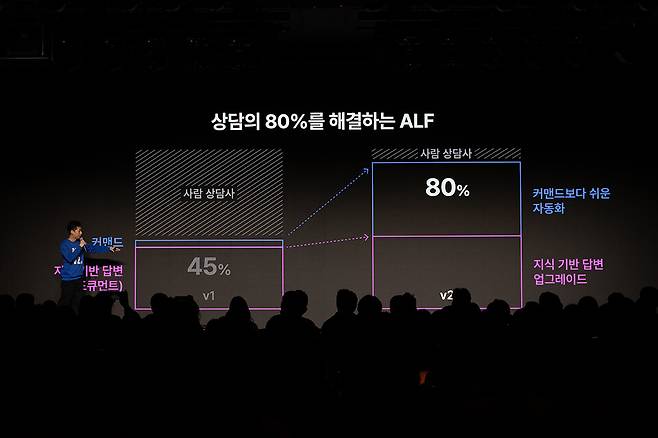 채널코퍼레이션