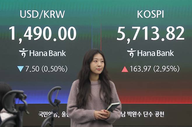 ▲17일 오전 서울 중구 하나은행 본점 딜링룸에서 딜러가 업무를 보고 있다. 사진=연합뉴스