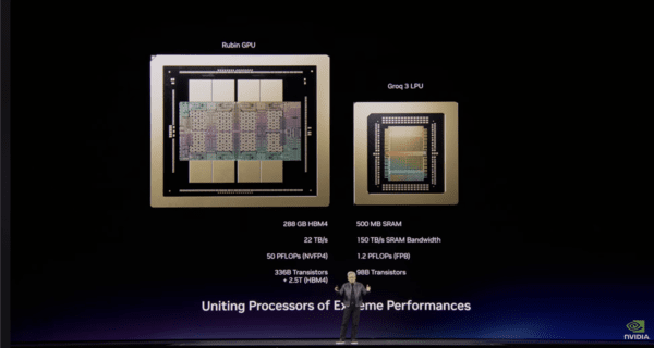 젠슨 황 CEO가 베라 루빈 플랫폼 스팩에 대해 강조 중이다. 사진=엔비디아 GTC 2026 캡처