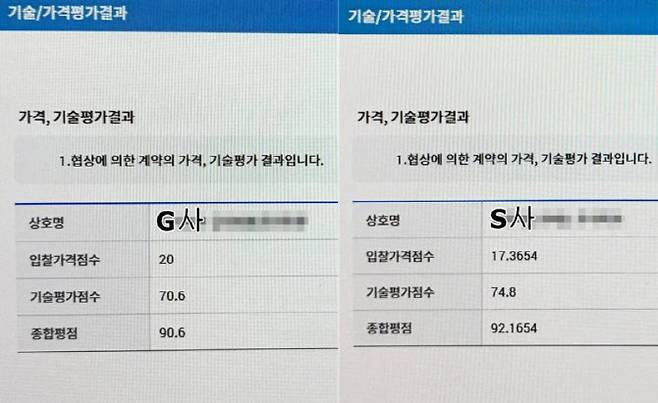 나라장터 웹사이트에 게재된 G사, S사의 OTC 등록 컨설팅 수행기관 공모 결과 점수. (사진= 나라장터)