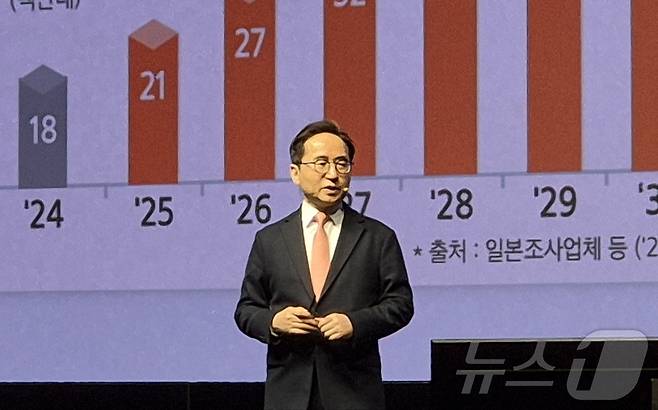 장덕현 삼성전기 대표이사 사장이 19일 서울 서초구 엘타워에 열린 제52기 정기주주총회에서 주주들에게 사업 현황을 설명하고 있다.2025.3.19 ⓒ 뉴스1 최동현 기자