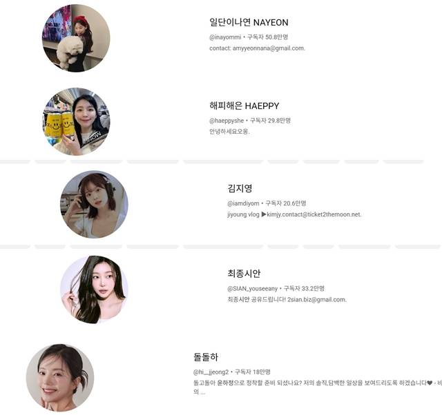 '하트시그널' '환승연애' '솔로지옥' 등 연애 예능에 출연한 이들이 유튜버와 인플루언소로 활동 중이다. /각 유튜버
