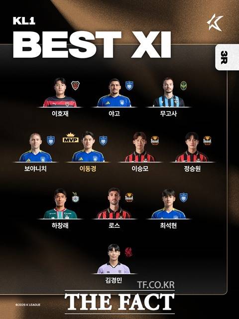 ‘하나은행 K리그1 2026’ 3라운드 베스트11./K리그