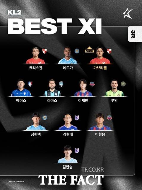‘하나은행 K리그2 2026’ 3라운드 베스트11./K리그