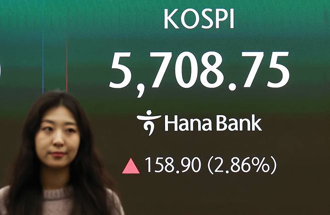 17일 오전 서울 중구 하나은행 딜링룸 전광판에 증시 시황이 표시되고 있다./ 뉴스1