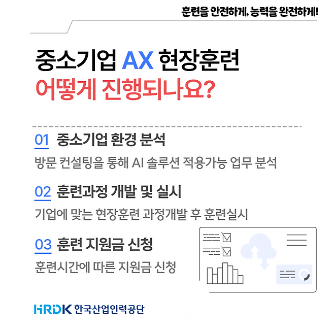중소기업 AX 현장훈련 사업 소개. ⓒ한국산업인력공단