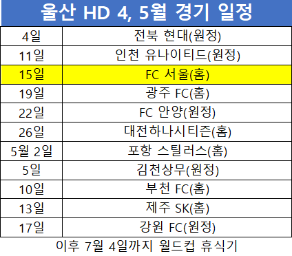 울산 HD 4, 5월 경기 일정. 표=이근승 기자