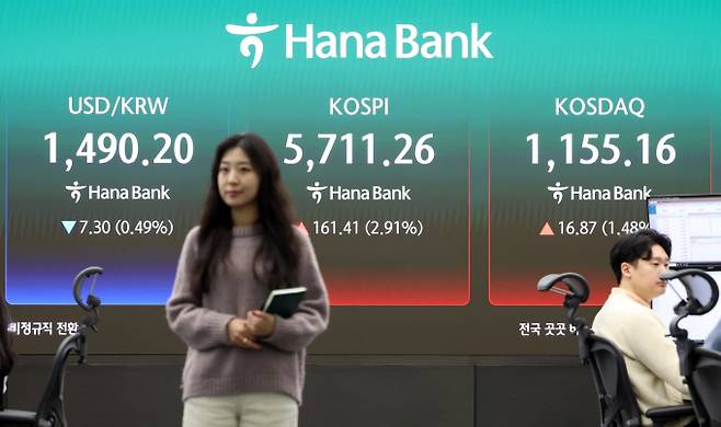 코스피와 코스닥이 17일 오후 동반 상승 흐름이다. 사진은 이날 오전 서울 중구 하나은행 딜링룸. /사진=뉴시스