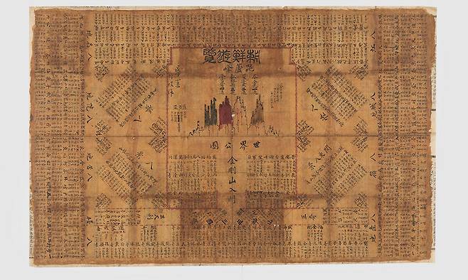 국내 명승지를 여행하면서 시를 짓는 보드게임, 승람도. 국립민속박물관 소장