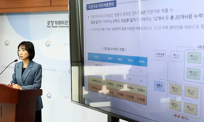 음잔디 공정거래위원회 기업집단관리과장이 17일 세종시 정부세종청사에서 ‘에이치디씨 동일인 정몽규의 지정자료 허위제출행위’ 제재 내용을 발표하고 있다. 뉴스1