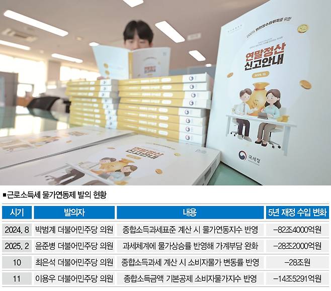 [사진｜뉴시스]