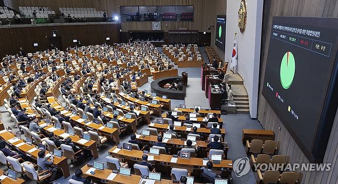 대미투자특별법 국회 본회의 통과 (서울=연합뉴스) 황광모 기자 = 12일 국회에서 열린 3월 임시국회 1차 본회의에서 대미투자특별법이 여야 합의로 통과되고 있다. 2026.3.12 hkmpooh@yna.co.kr