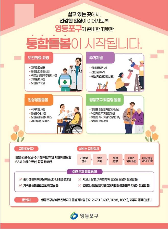 '영등포형 통합돌봄' 포스터 [서울시 제공. 재판매 및 DB 금지]