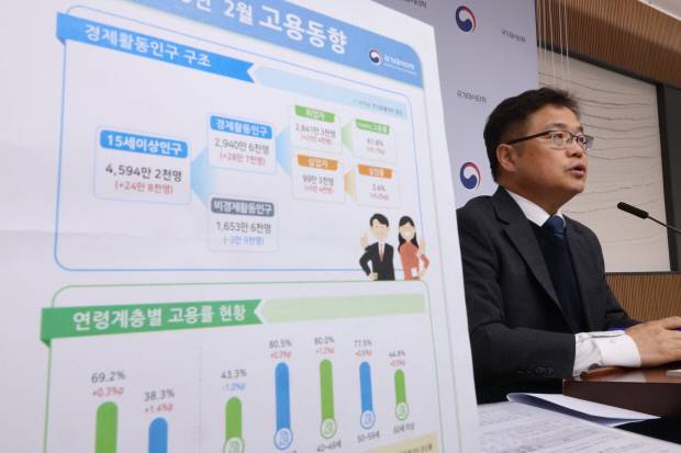 빈현준 국가데이터처 사회통계국장이 18일 세종시 정부세종청사에서 지난달 고용동향을 발표하고 있다. 연합뉴스