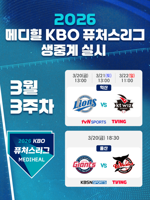 KBO는 20일 개막하는 '2026 메디힐 KBO 퓨처스리그'를 tvN SPORTS, KBSN SPORTS와 OTT 플랫폼 티빙(TVING)을 통해 생중계한다(사진=KBO)
