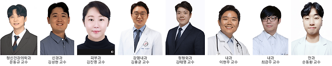 사진제공= 춘천성심병원