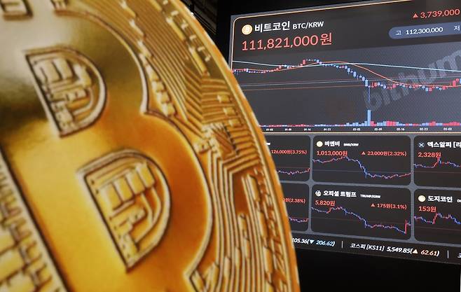 17일 서울 서초구 빗썸 라운지 강남점 전광판에 비트코인 시세가 표시되고 있다. 사진=뉴시스