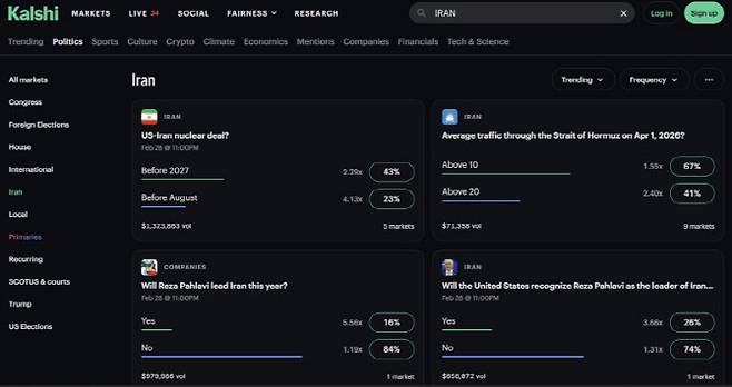 예측 플랫폼 칼시 내 이란 관련 베팅들 (사진=칼시 사이트 갈무리)