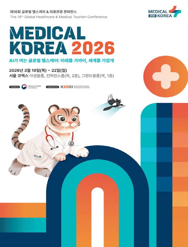 메디컬코리아 2026(Medical Korea 2026) 포스터(자료=보건복지부)