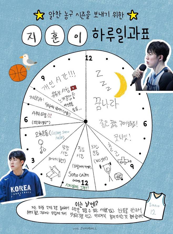 ▲강지훈이 작성한 일과표