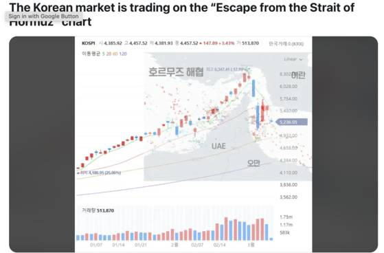 On Reddit, a viral meme compares the plunging Kospi chart to the narrow shape of the Strait of Hormuz, with users joking that “the Korean market is trading on the ‘Escape From the Strait of Hormuz’ chart." [SCREEN CAPTURE]
