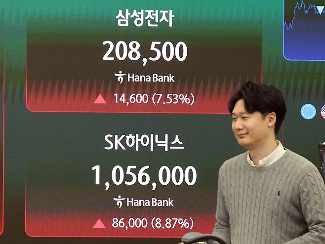 18일 오후 서울 중구 하나은행 본점 딜링룸 전광판에 종가가 표시되고 있다. 이날 코스피는 전 거래일보다 284.55.포인트(5.04%) 오른 5925.03에 마감했다. 삼성전자는 전일대비 14600원(7.53%) 오른 208,500원에 SK하이닉스는 86,000원(8.87%) 오른 1,056,000원에 마감했다. [뉴스1]