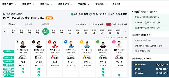 경륜 누리집 갈무리